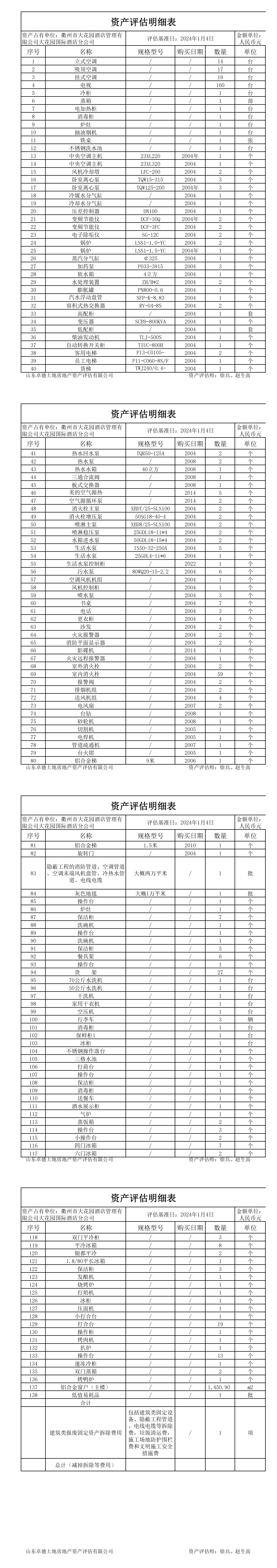 资产评估明细表格式图片