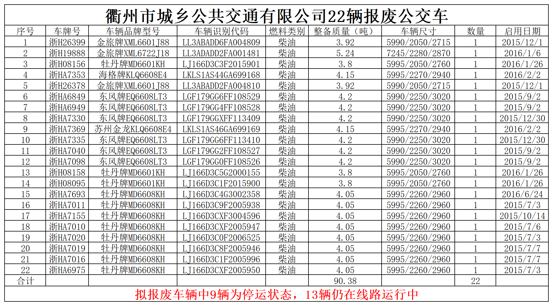 工作簿1_Sheet2(1).png
