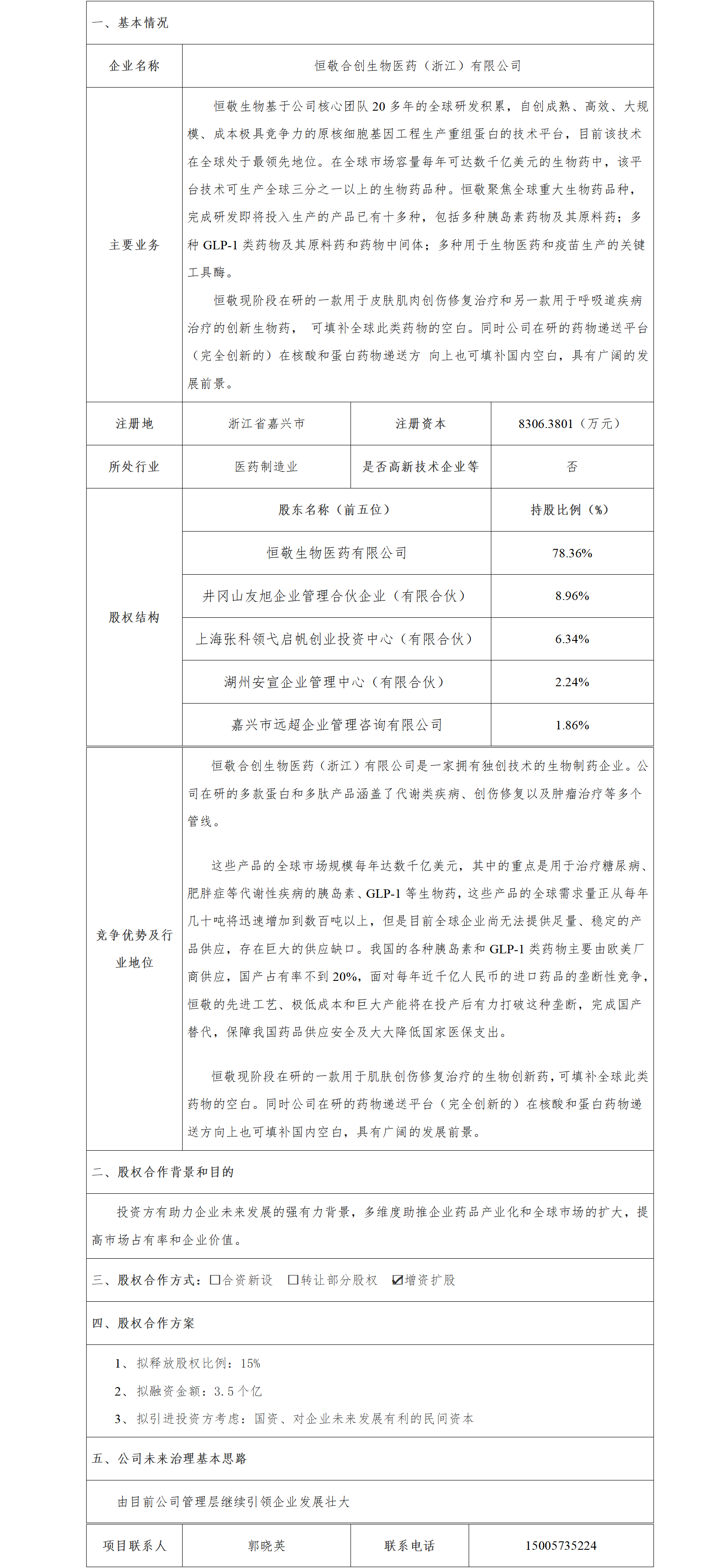 24股权合作-发改委-恒敬合创生物医药（浙江）有限公司年产1.25亿支胰岛素及胰岛素类似物注射剂、3吨胰岛素原液及多肽制品、50公斤工业酶项目_01.png